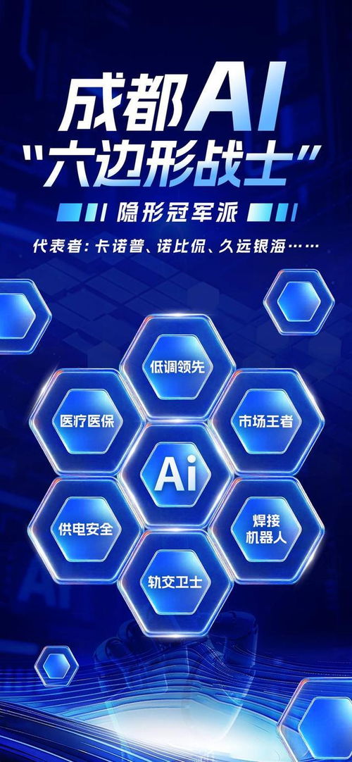 成都“AI六邊形戰士”崛起 人工智能企業群落如何賦能企業信息化服務